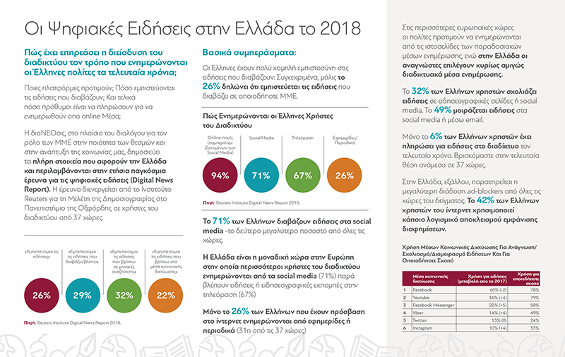 Press Release psifiakes eidiseis ellada v4